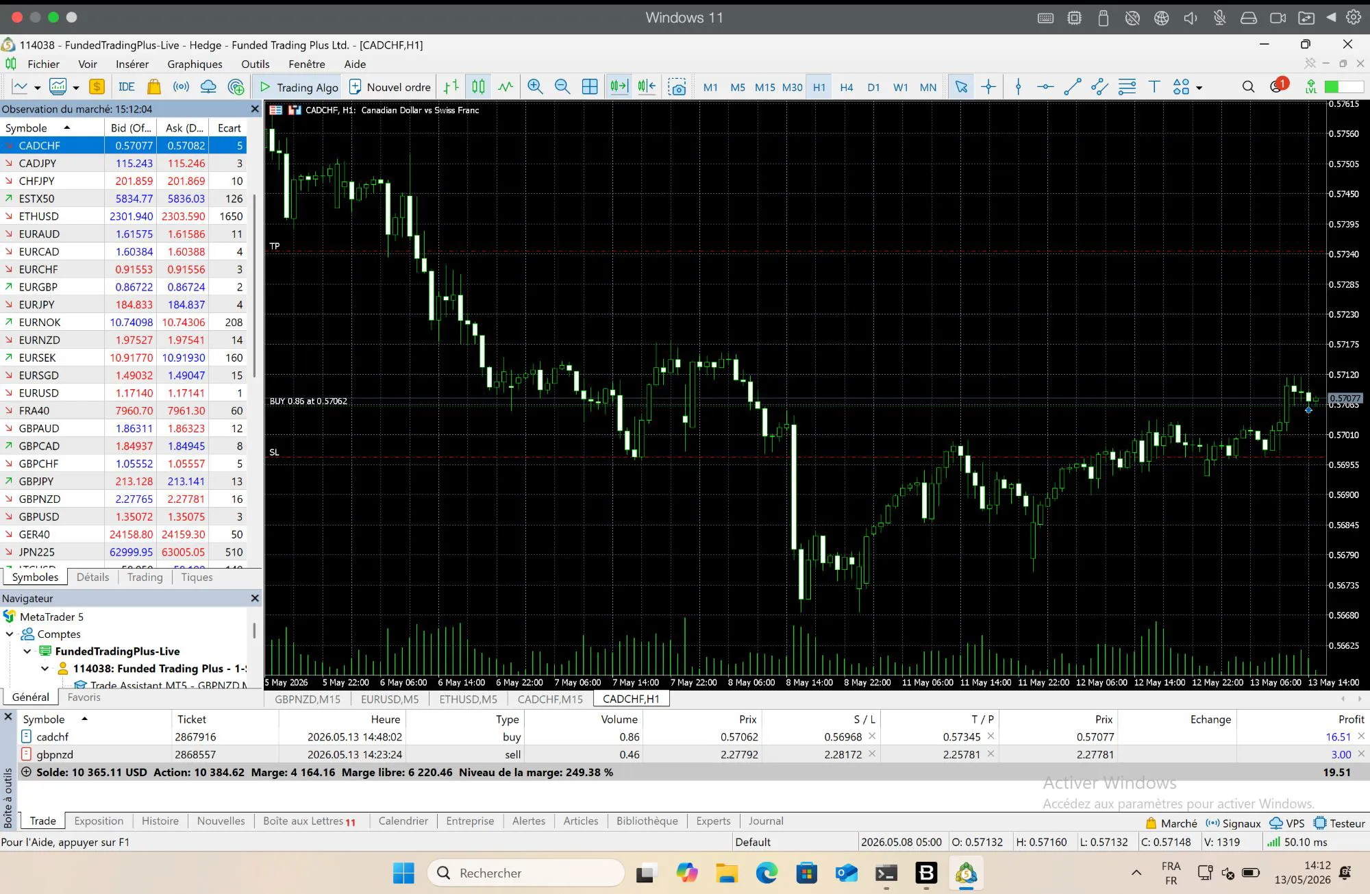 MetaTrader 5 — the legacy interface